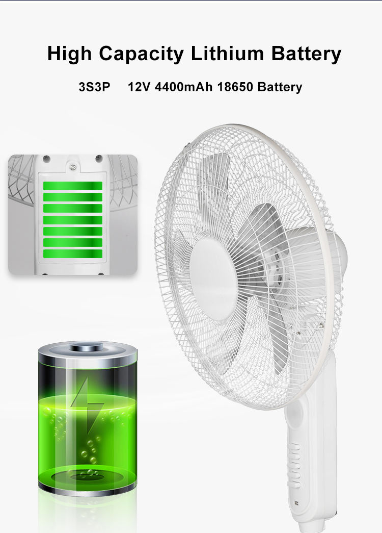 Portable Solar Stand Fan for Home and Outdoor Use with Remote Control and Solar Panel Single Wind Speed