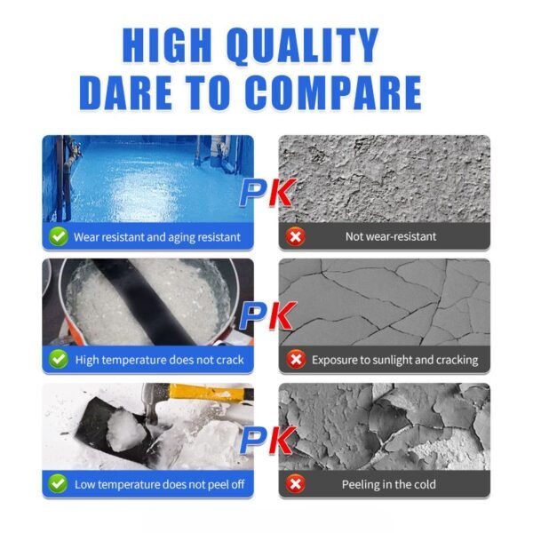Special Waterproof Material for Roof Leak Repair, External Wall Window Sill Crack Prevention, Polyurethane Waterproof Coating