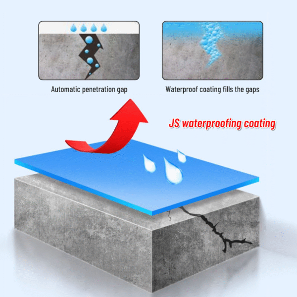 High-Performance Transparent Waterproof Gel Polymer Paint Bucket High Quality Epoxy Resin Coating China Factory for Building